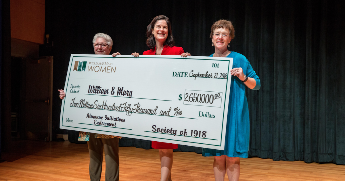 Check presentation at Women's Weekend.